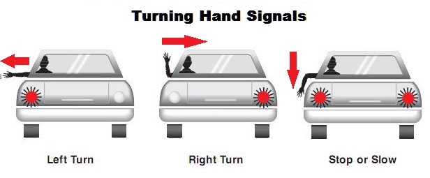 5c - Turning and Passing - Las Vegas NV Drivers Ed - Nevada DMV Drivers ...